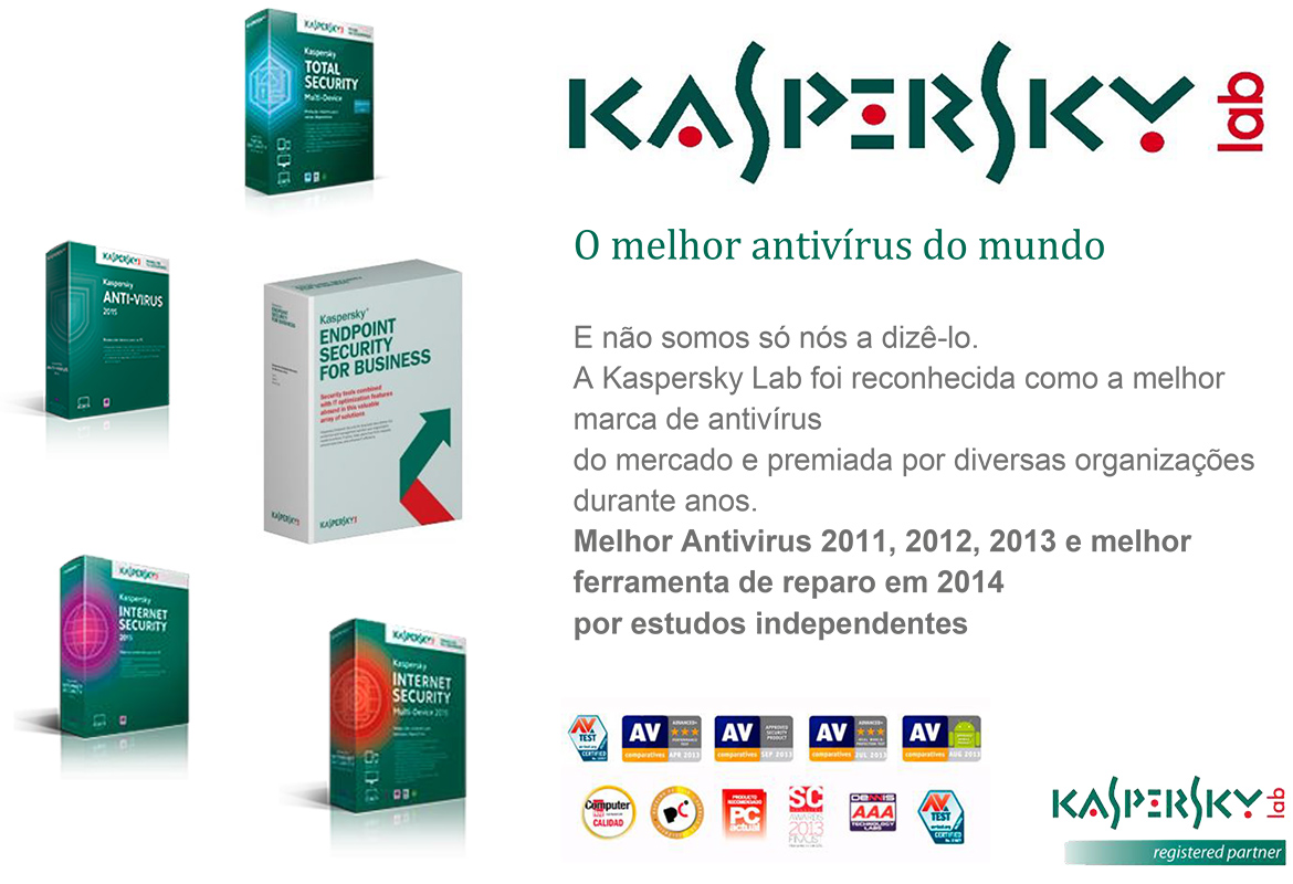 Kaspersky Labs